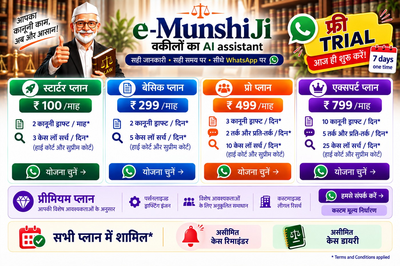 e MunshiJi के प्लान — स्टार्टर ₹100, बेसिक ₹299, प्रो ₹499, एक्सपर्ट ₹799 प्रति माह, और प्रीमियम।